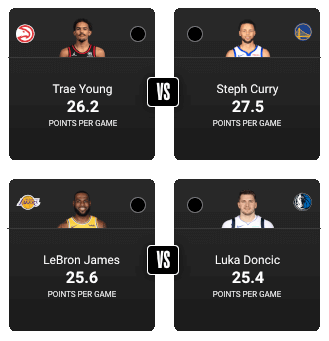 Matchup Example